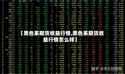 【黑色系期货收益行情,黑色系期货收益行情怎么样】-第1张图片