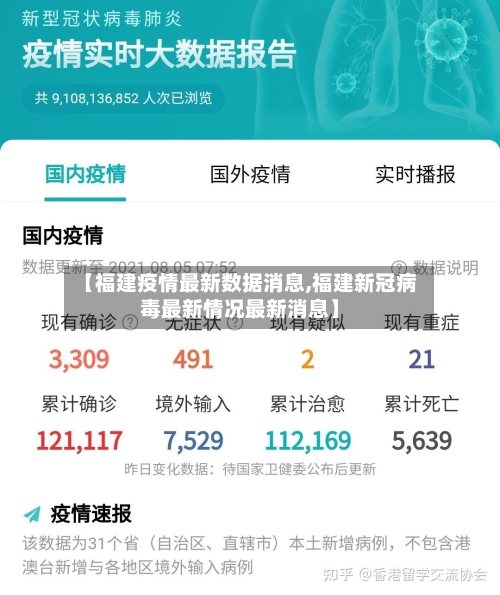 【福建疫情最新数据消息,福建新冠病毒最新情况最新消息】-第1张图片