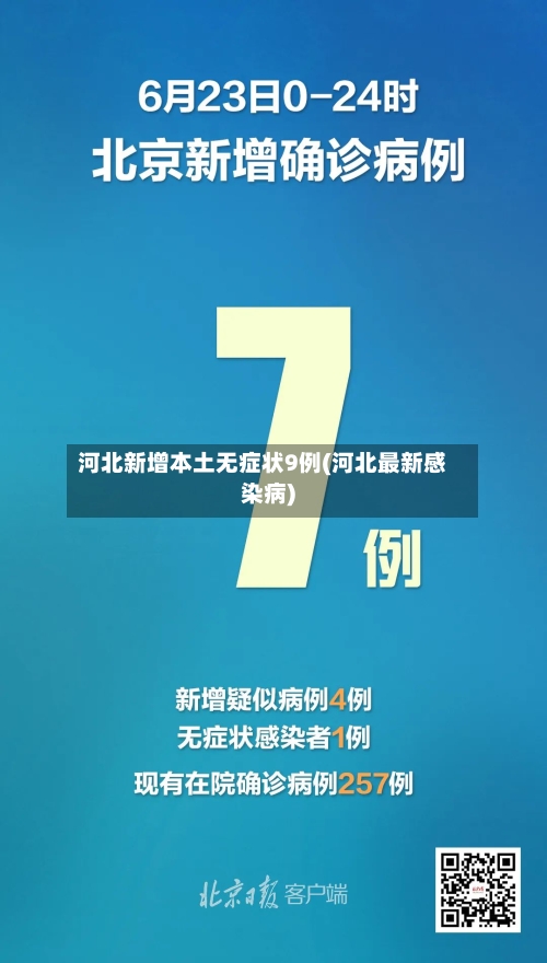 河北新增本土无症状9例(河北最新感染病)-第2张图片