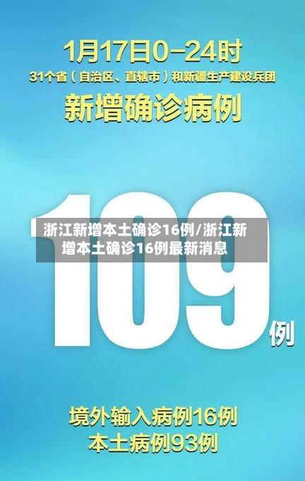 浙江新增本土确诊16例/浙江新增本土确诊16例最新消息-第1张图片