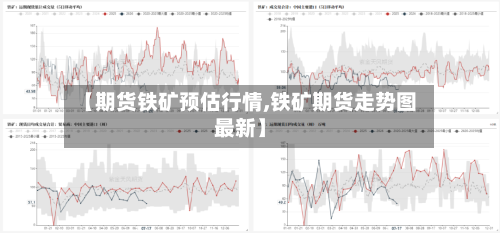 【期货铁矿预估行情,铁矿期货走势图最新】-第1张图片