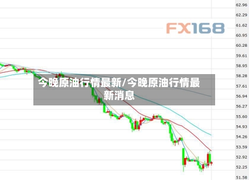今晚原油行情最新/今晚原油行情最新消息-第1张图片