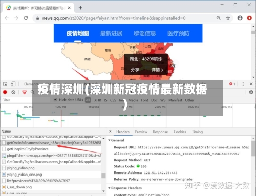 疫情深圳(深圳新冠疫情最新数据)-第1张图片