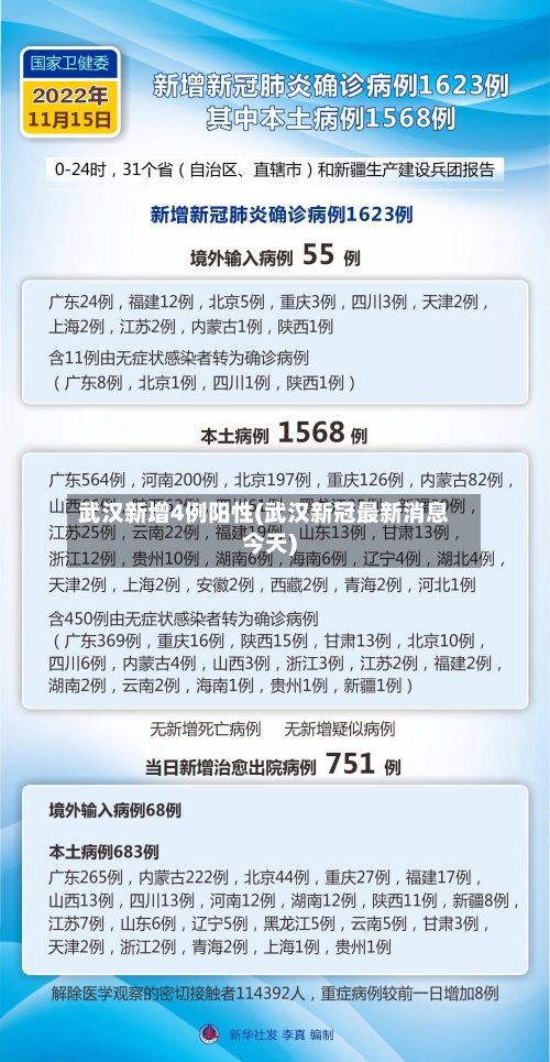 武汉新增4例阳性(武汉新冠最新消息今天)