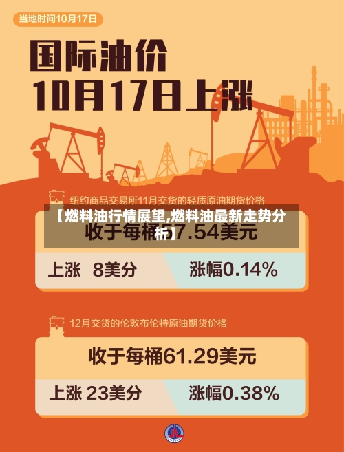 【燃料油行情展望,燃料油最新走势分析】-第3张图片