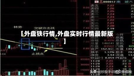 【外盘铁行情,外盘实时行情最新版】-第1张图片