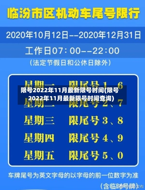 限号2022年11月最新限号时间(限号2022年11月最新限号时间查询)-第3张图片