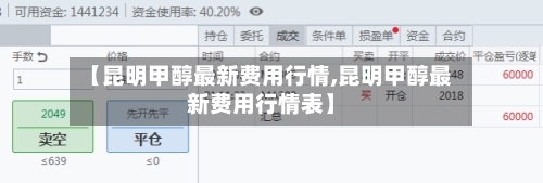 【昆明甲醇最新费用行情,昆明甲醇最新费用行情表】-第2张图片