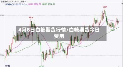 4月8日白糖期货行情/白糖期货今日费用-第2张图片