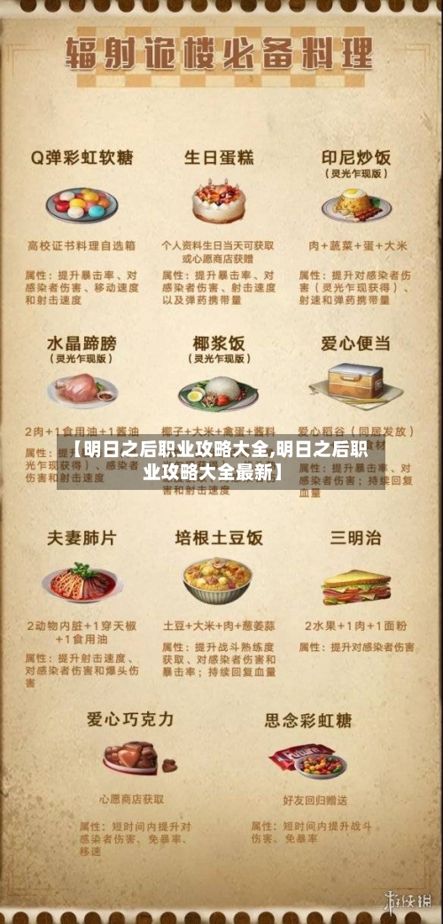 【明日之后职业攻略大全,明日之后职业攻略大全最新】