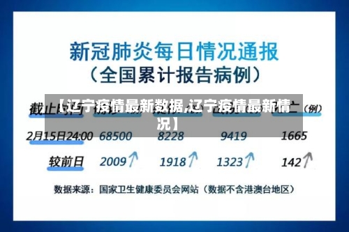 【辽宁疫情最新数据,辽宁疫情最新情况】