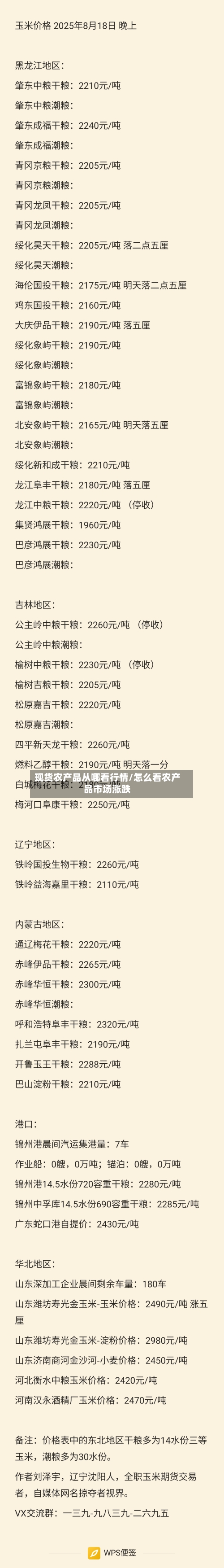 现货农产品从哪看行情/怎么看农产品市场涨跌