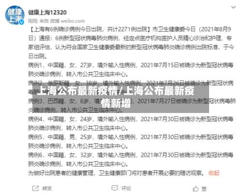 上海公布最新疫情/上海公布最新疫情新增-第3张图片
