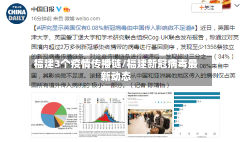 福建3个疫情传播链/福建新冠病毒最新动态-第1张图片