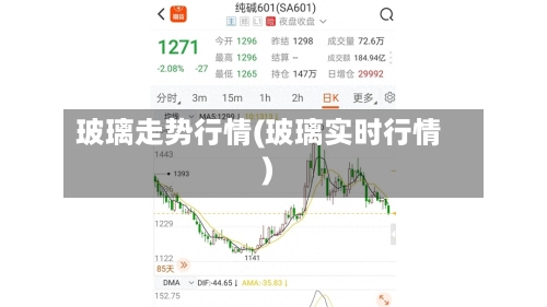 玻璃走势行情(玻璃实时行情)