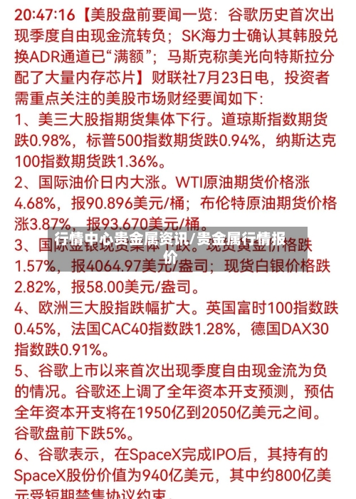 行情中心贵金属资讯/贵金属行情报价