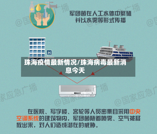 珠海疫情最新情况/珠海病毒最新消息今天
