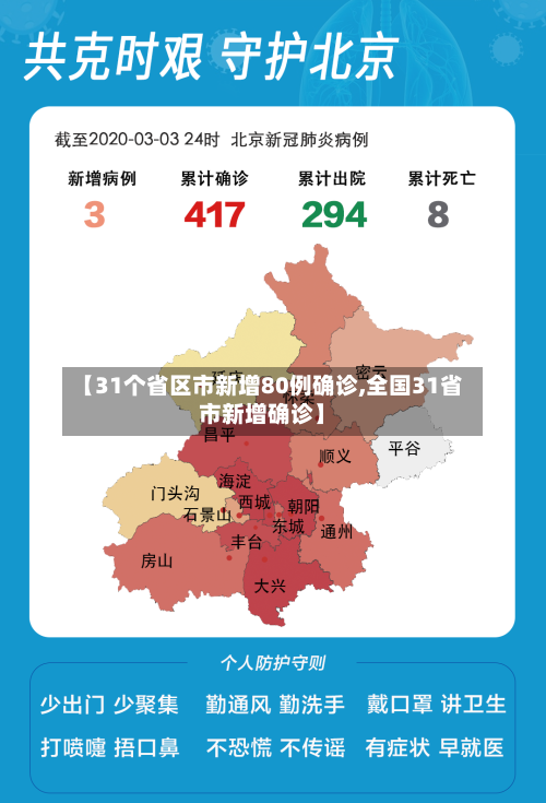 【31个省区市新增80例确诊,全国31省市新增确诊】