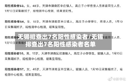 无锡排查出7名阳性感染者/无锡排查出7名阳性感染者名单-第2张图片