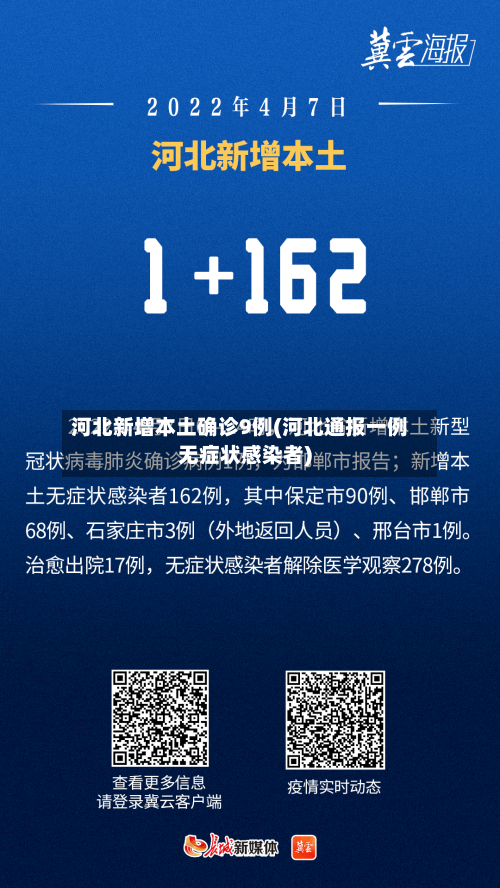 河北新增本土确诊9例(河北通报一例无症状感染者)-第1张图片