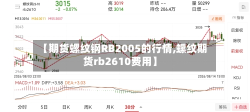 【期货螺纹钢RB2005的行情,螺纹期货rb2610费用】