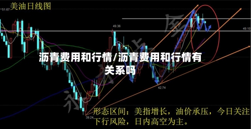 沥青费用和行情/沥青费用和行情有关系吗