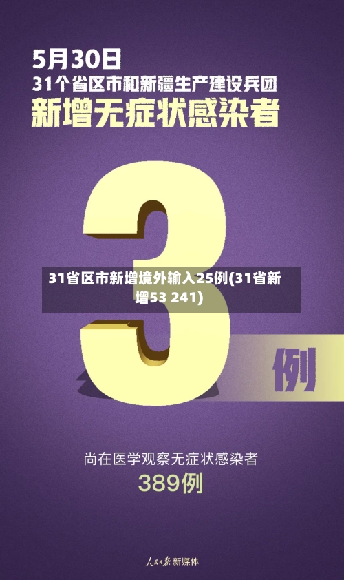 31省区市新增境外输入25例(31省新增53 241)-第1张图片