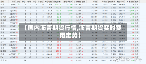 【国内沥青期货行情,沥青期货实时费用走势】-第1张图片