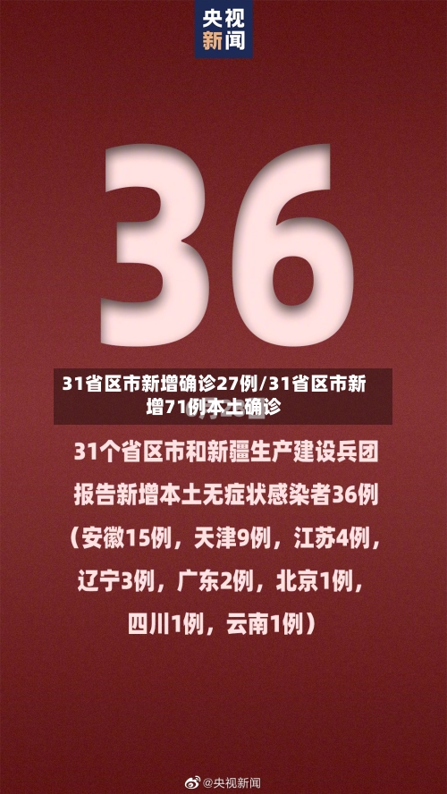 31省区市新增确诊27例/31省区市新增71例本土确诊-第2张图片