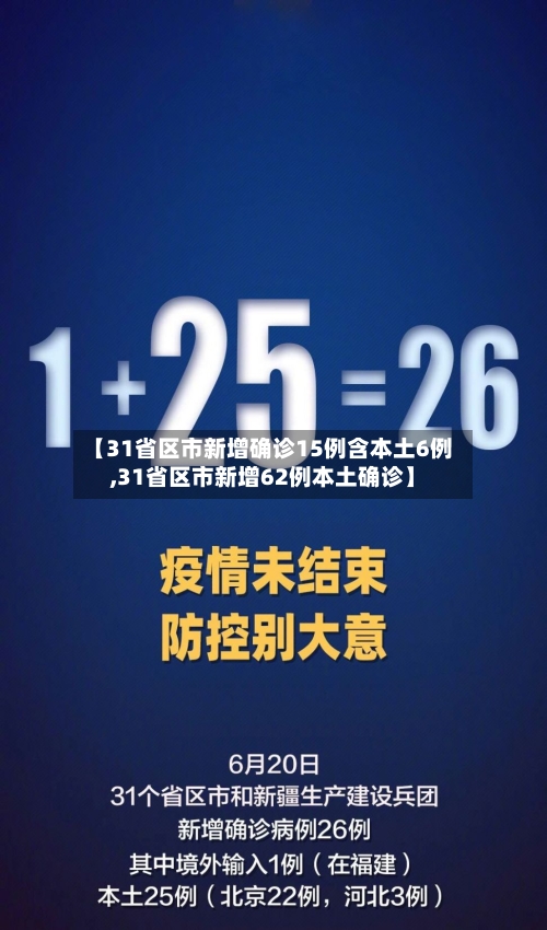 【31省区市新增确诊15例含本土6例,31省区市新增62例本土确诊】-第2张图片
