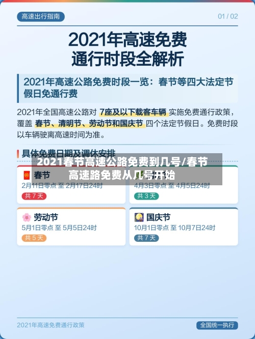 2021春节高速公路免费到几号/春节高速路免费从几号开始
