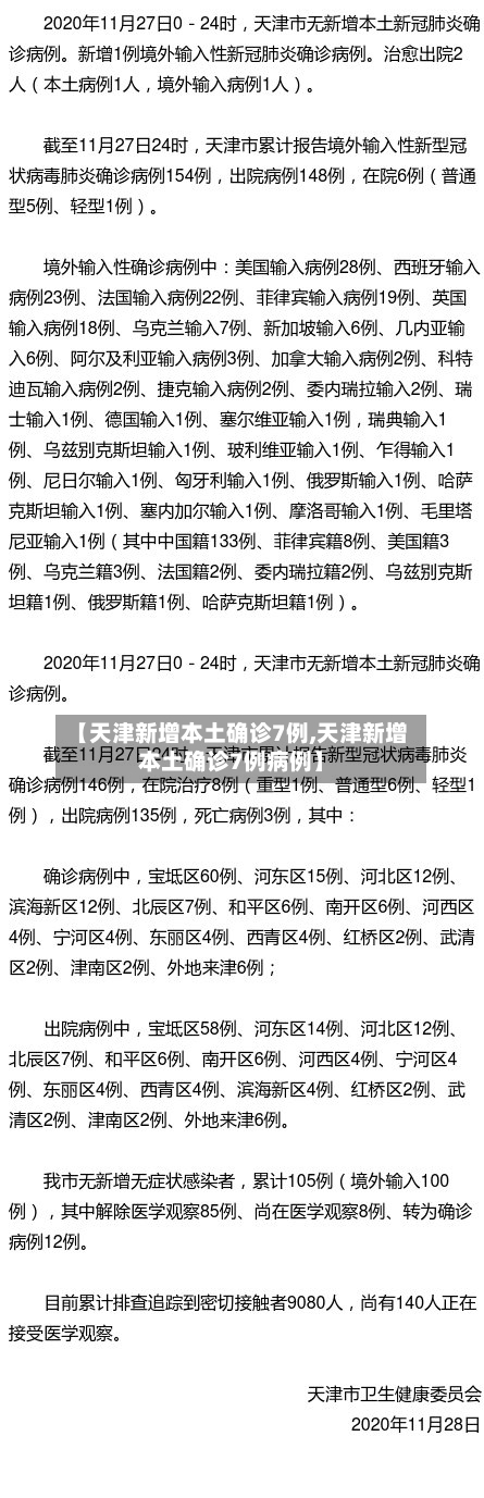 【天津新增本土确诊7例,天津新增本土确诊7例病例】-第3张图片