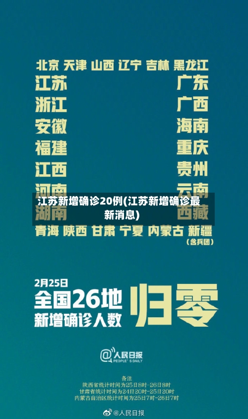 江苏新增确诊20例(江苏新增确诊最新消息)-第2张图片