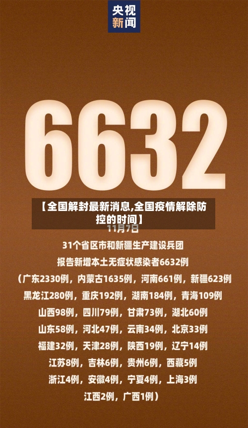 【全国解封最新消息,全国疫情解除防控的时间】