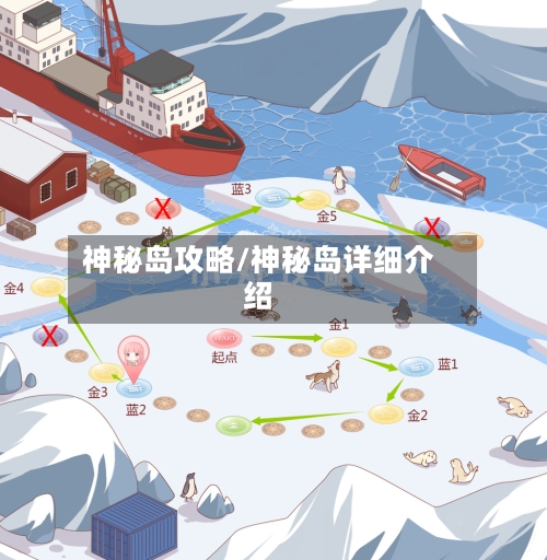 神秘岛攻略/神秘岛详细介绍-第2张图片