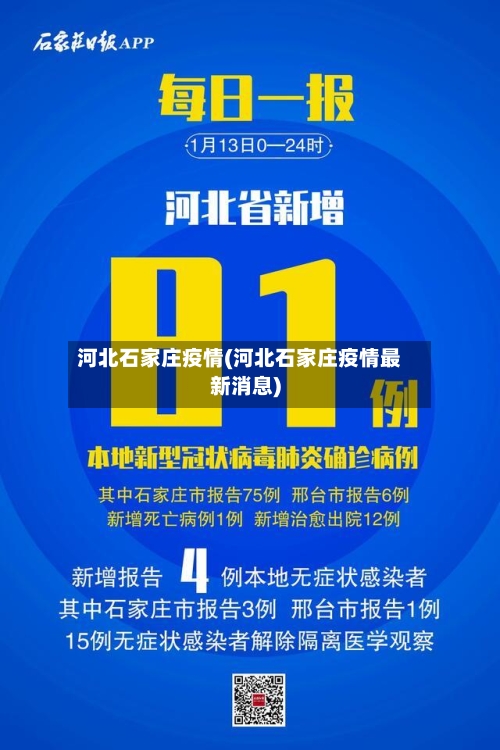 河北石家庄疫情(河北石家庄疫情最新消息)-第3张图片