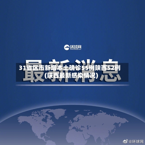 31省区市新增本土确诊55例陕西52例(陕西最新感染情况)-第1张图片