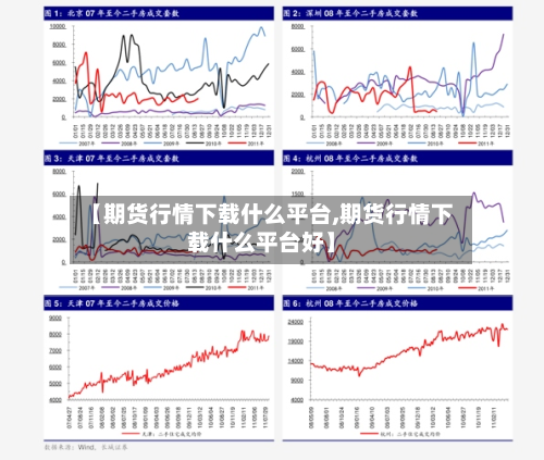 【期货行情下载什么平台,期货行情下载什么平台好】-第3张图片