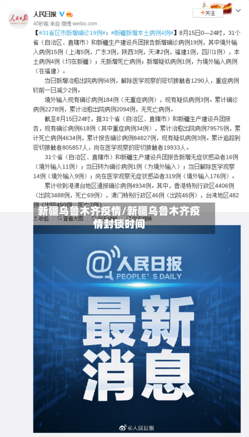 新疆乌鲁木齐疫情/新疆乌鲁木齐疫情封锁时间