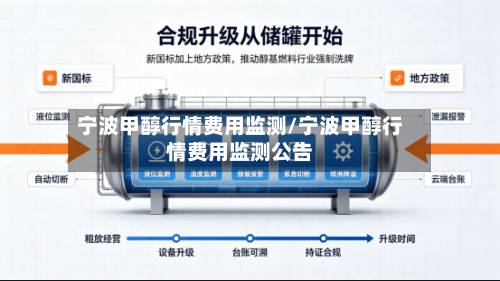 宁波甲醇行情费用监测/宁波甲醇行情费用监测公告-第1张图片