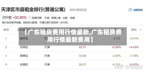 【广东租房费用行情最新,广东租房费用行情最新费用】
