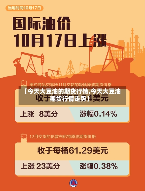 【今天大豆油的期货行情,今天大豆油期货行情走势】