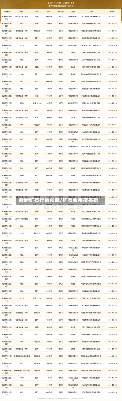 最新矿石行情预测/矿石费用排名榜-第3张图片