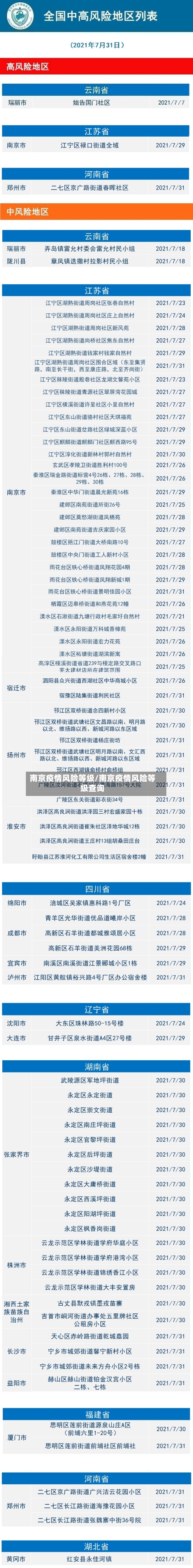 南京疫情风险等级/南京疫情风险等级查询-第3张图片