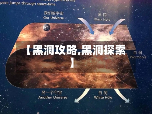 【黑洞攻略,黑洞探索】-第1张图片
