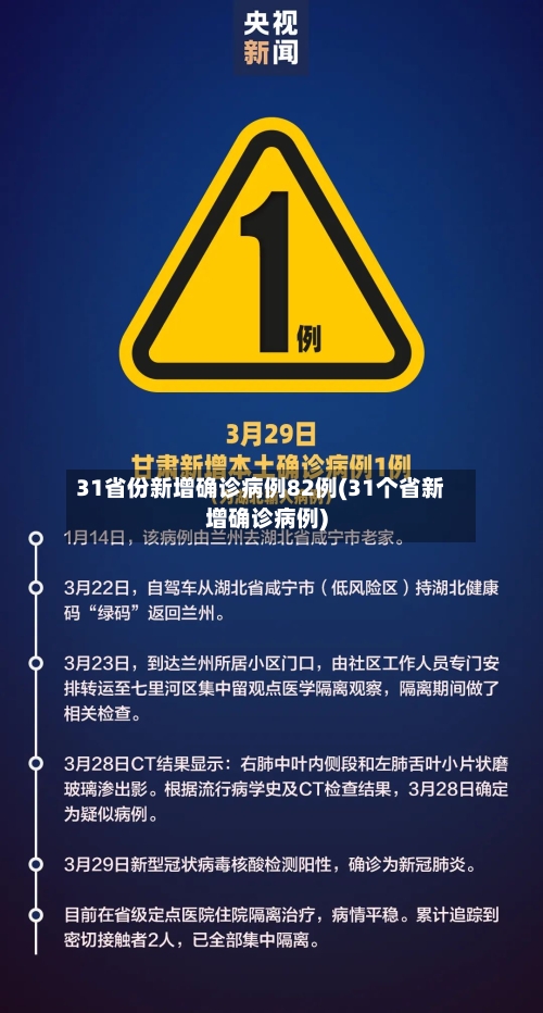 31省份新增确诊病例82例(31个省新增确诊病例)-第2张图片