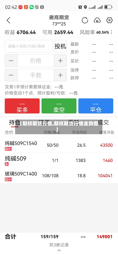 【期权期货行情,期权期货行情走势图】-第3张图片