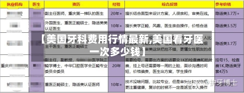 【美国牙科费用行情最新,美国看牙医一次多少钱】-第2张图片