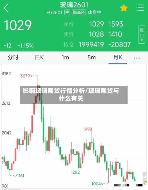 影响玻璃期货行情分析/玻璃期货与什么有关-第2张图片