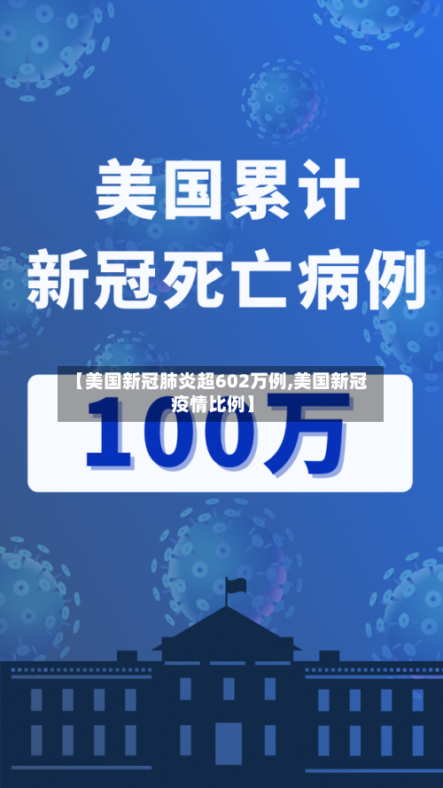 【美国新冠肺炎超602万例,美国新冠疫情比例】